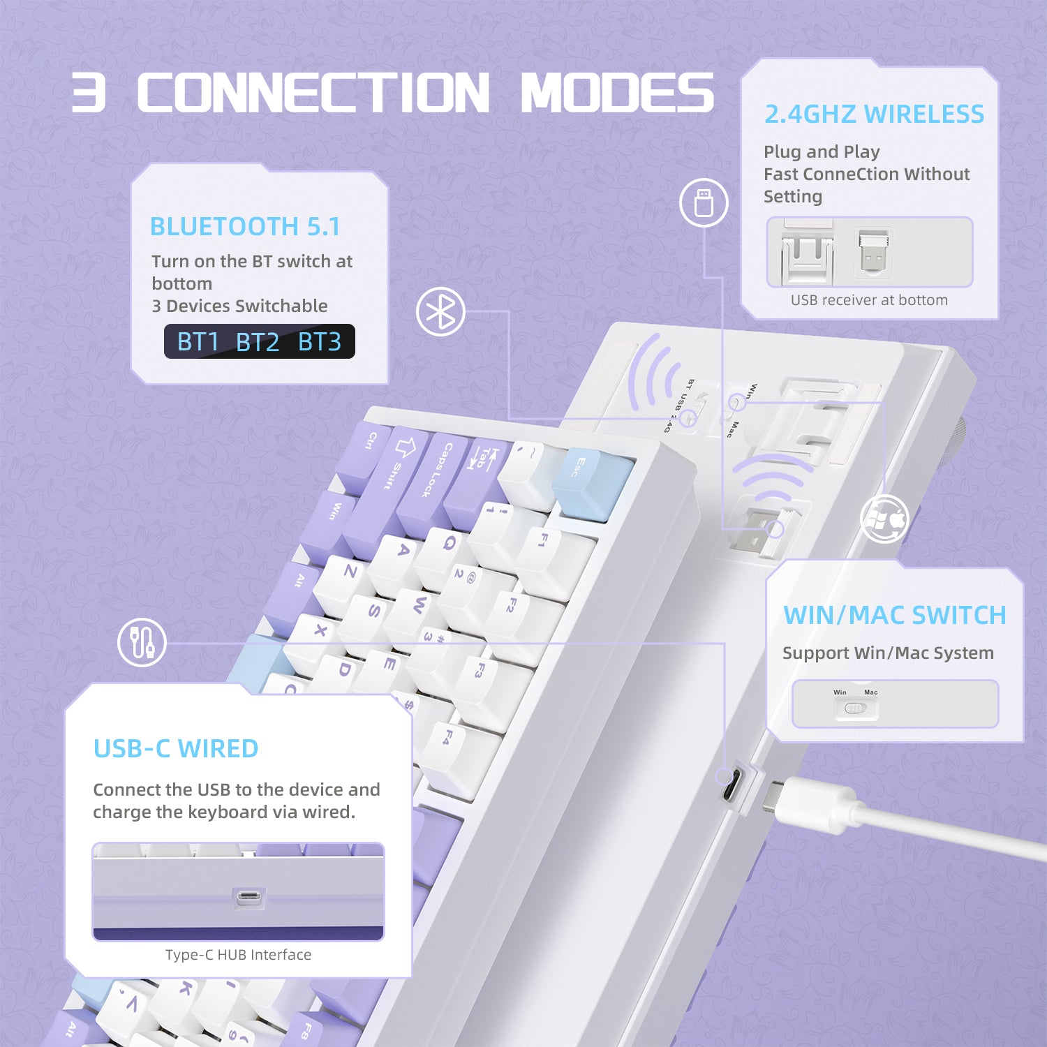 AK820 Pro mechanical keyboard showing Bluetooth 5.1, USB-C, and wireless connection modes