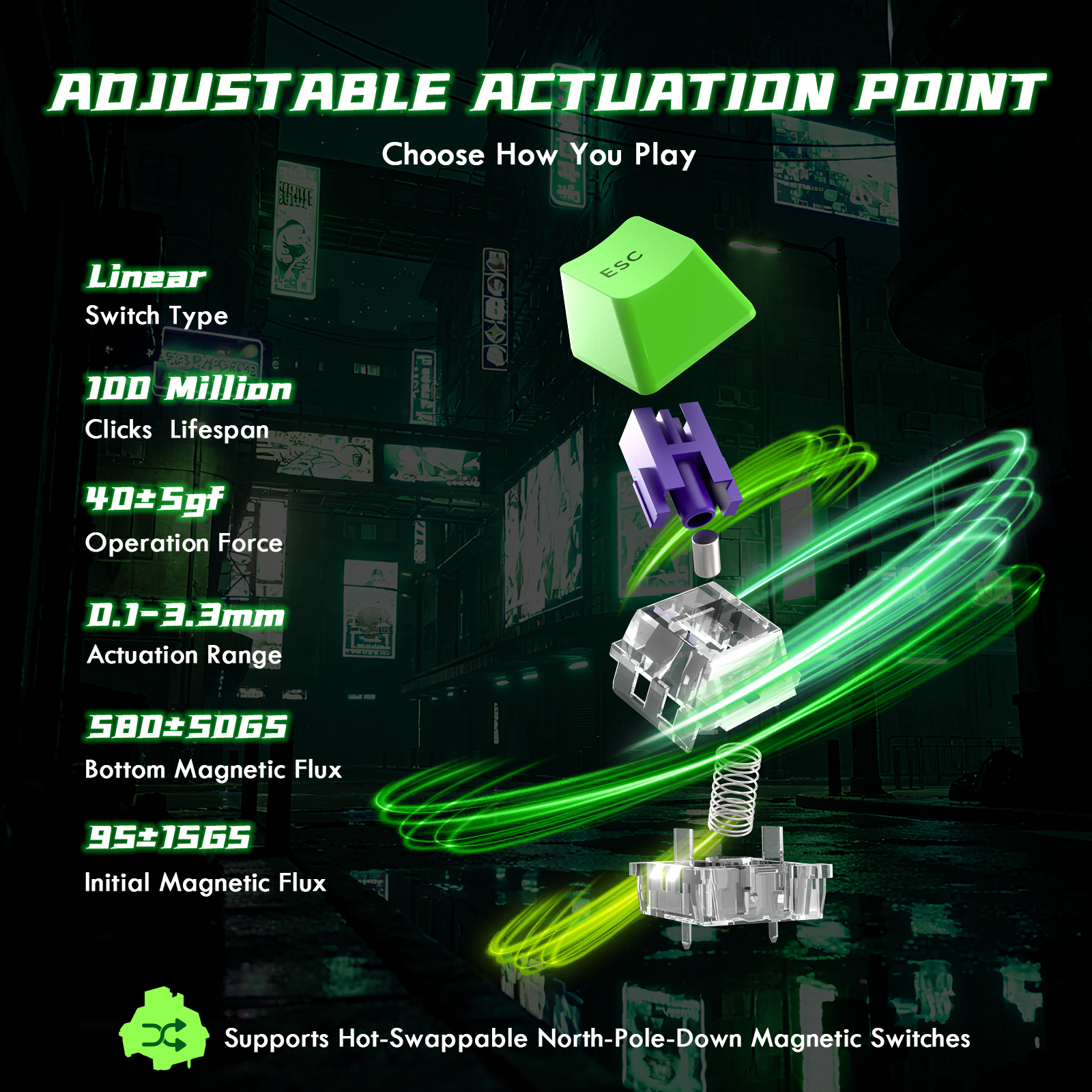 ATTACK SHARK R85 HE ラピッドトリガーキーボード マグネティックスイッチ（カスタムライトボックス付き）