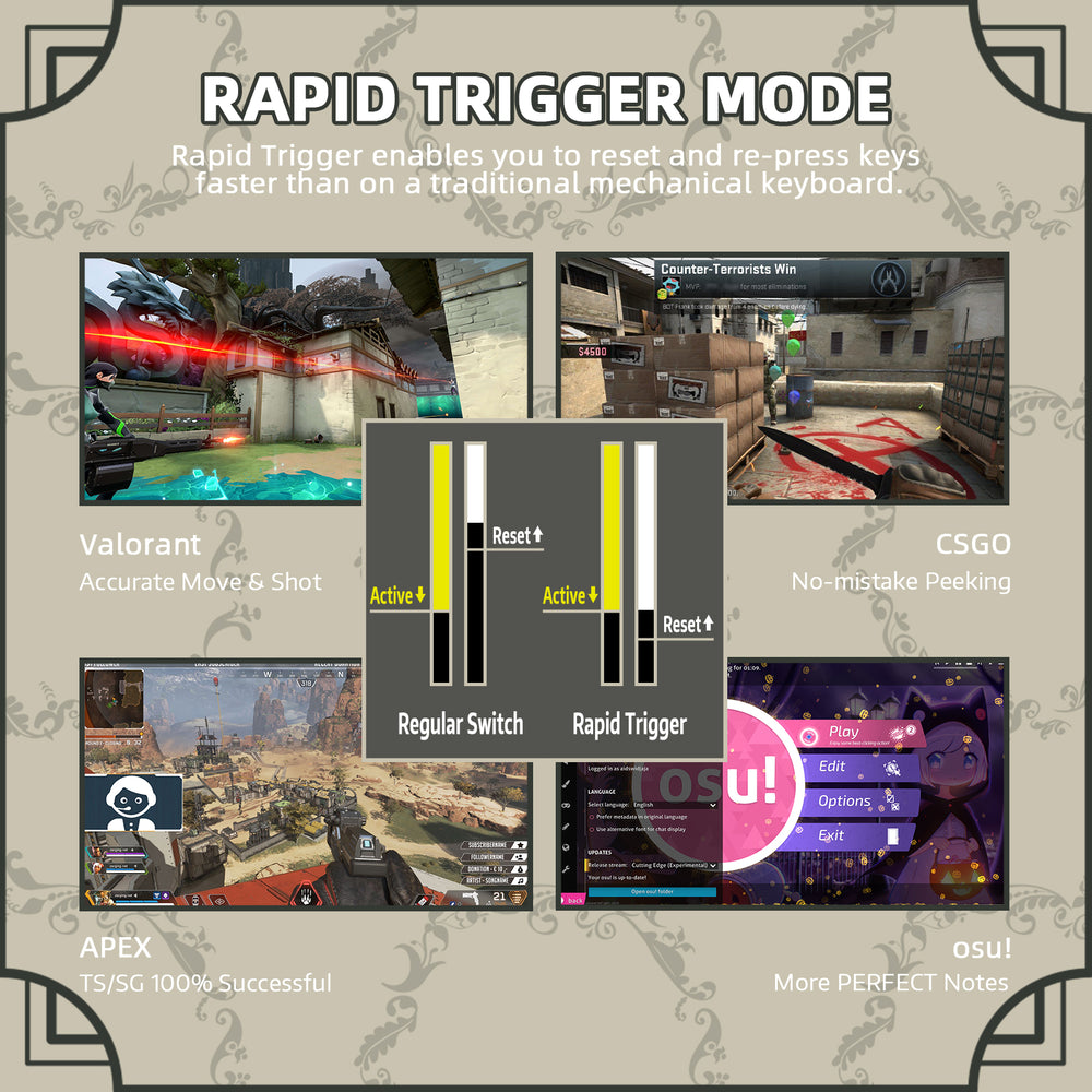 Trigger Attack Home Collections ATTACK SHARK K85 Rapid Trigger Keyboard Magnetic Switch