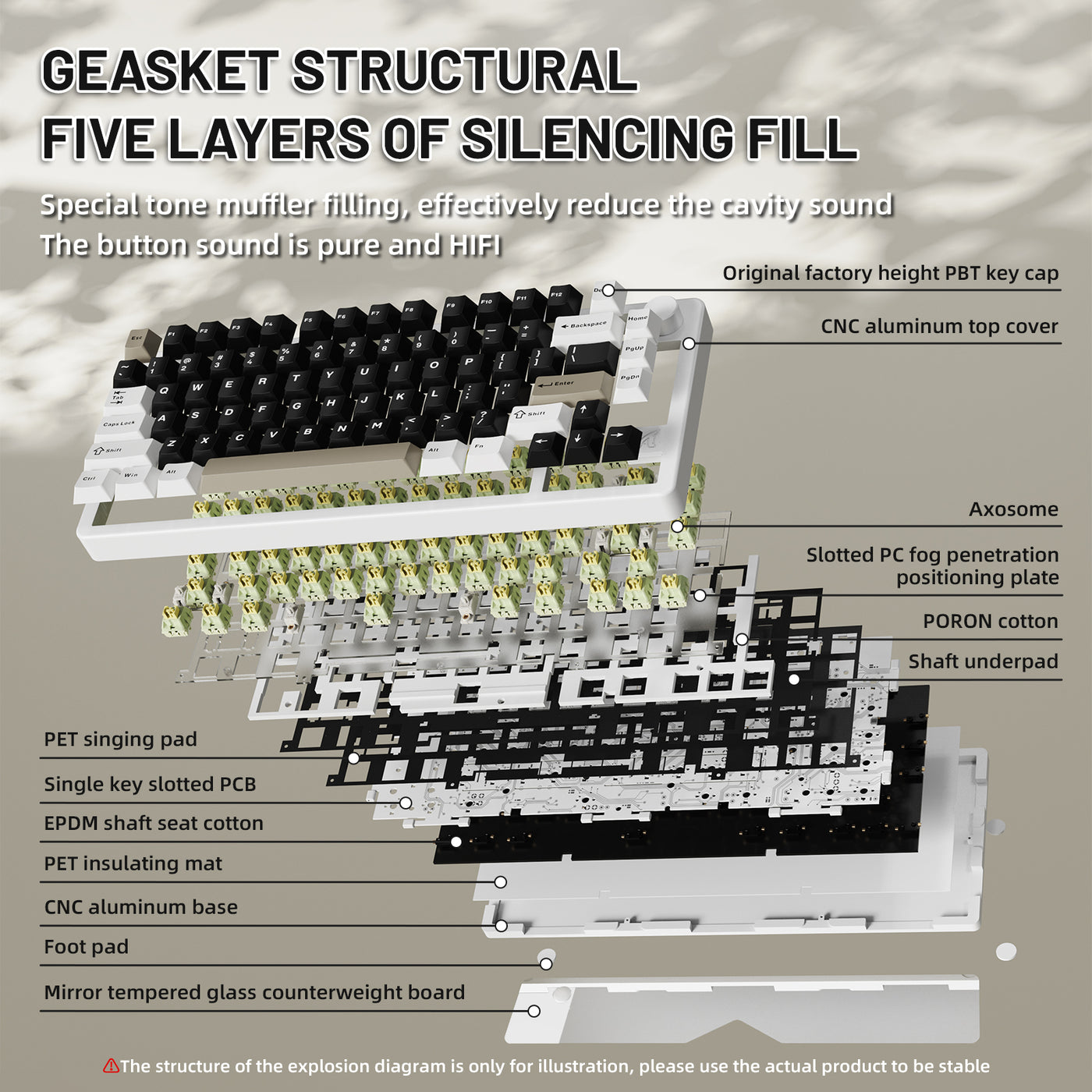 Premium CNC Aluminum Keyboard with RGB | X86 ATTACK SHARK