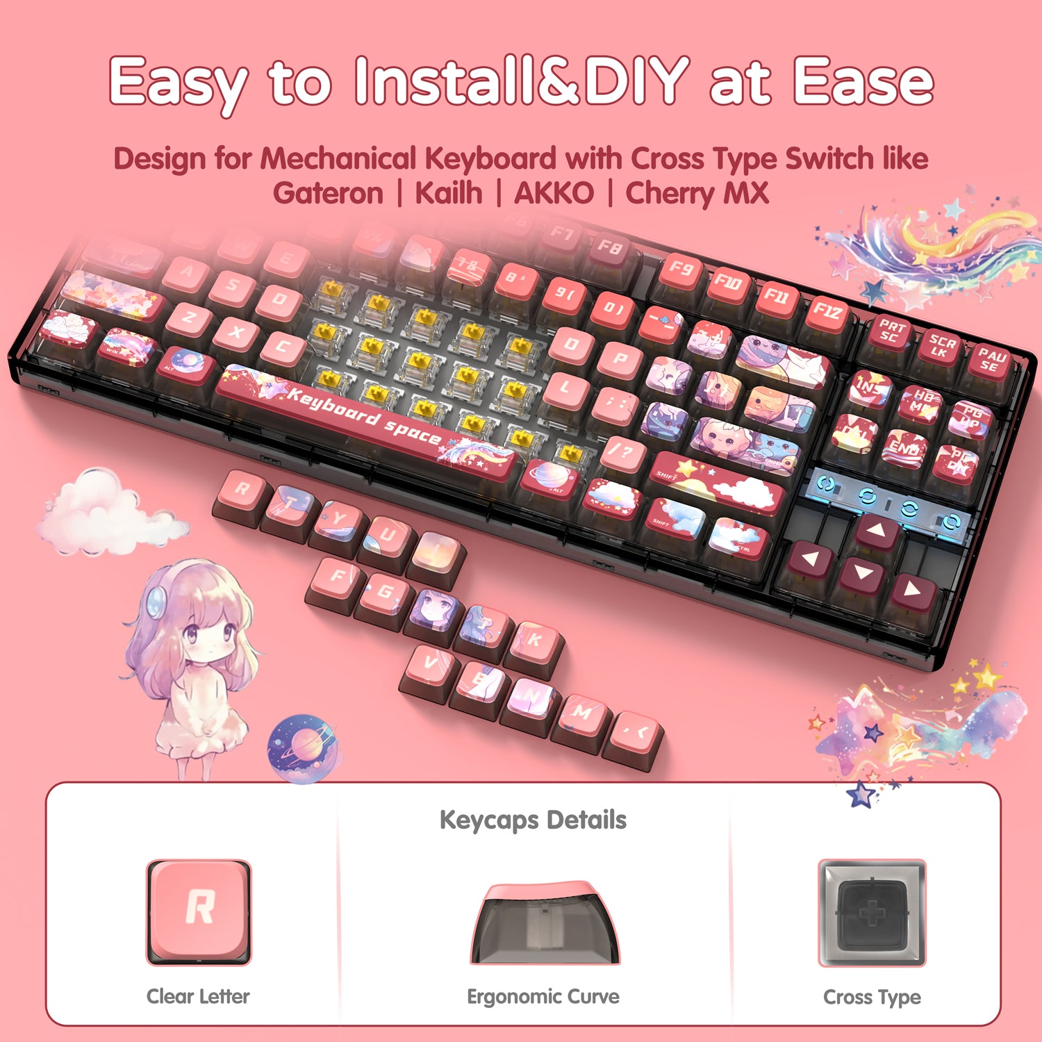 DIY-friendly keyboard keycap set with colorful anime designs and ergonomic curve.