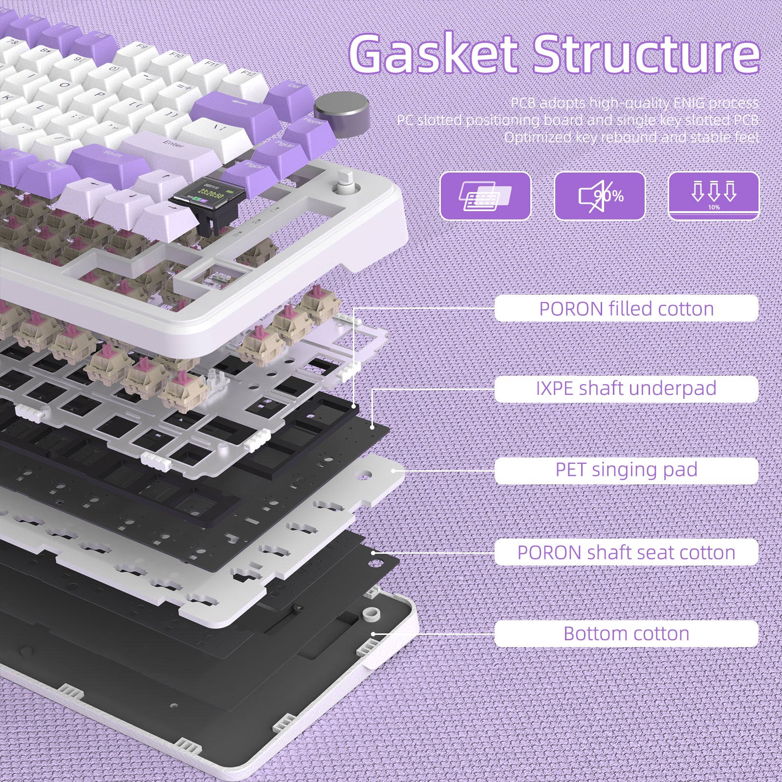 Gasket structure of ATTACK SHARK X85PRO keyboard highlighting sound-dampening layers.