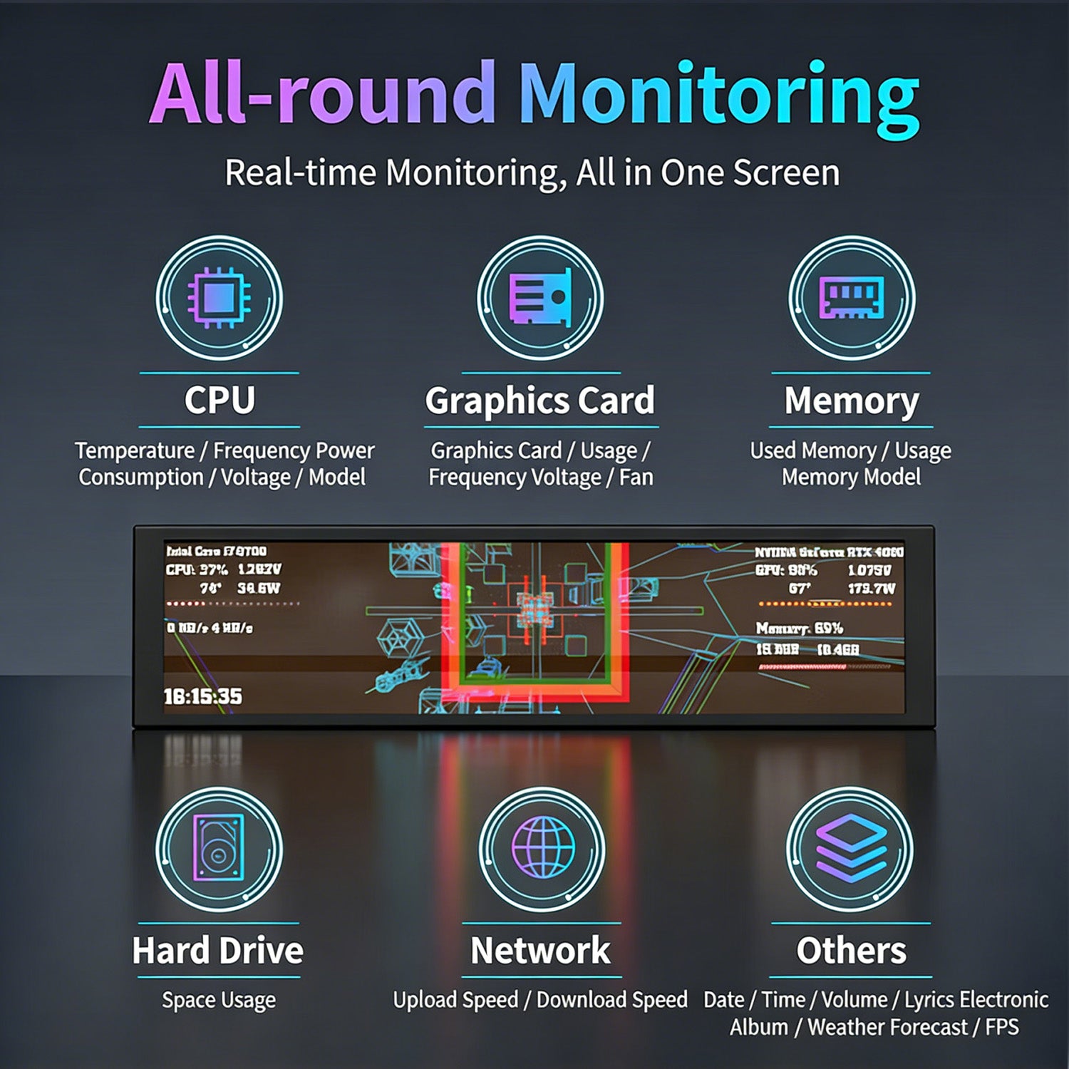 ATTACK SHARK x AJAZZ Monitor IPS LCD de 9,2 polegadas