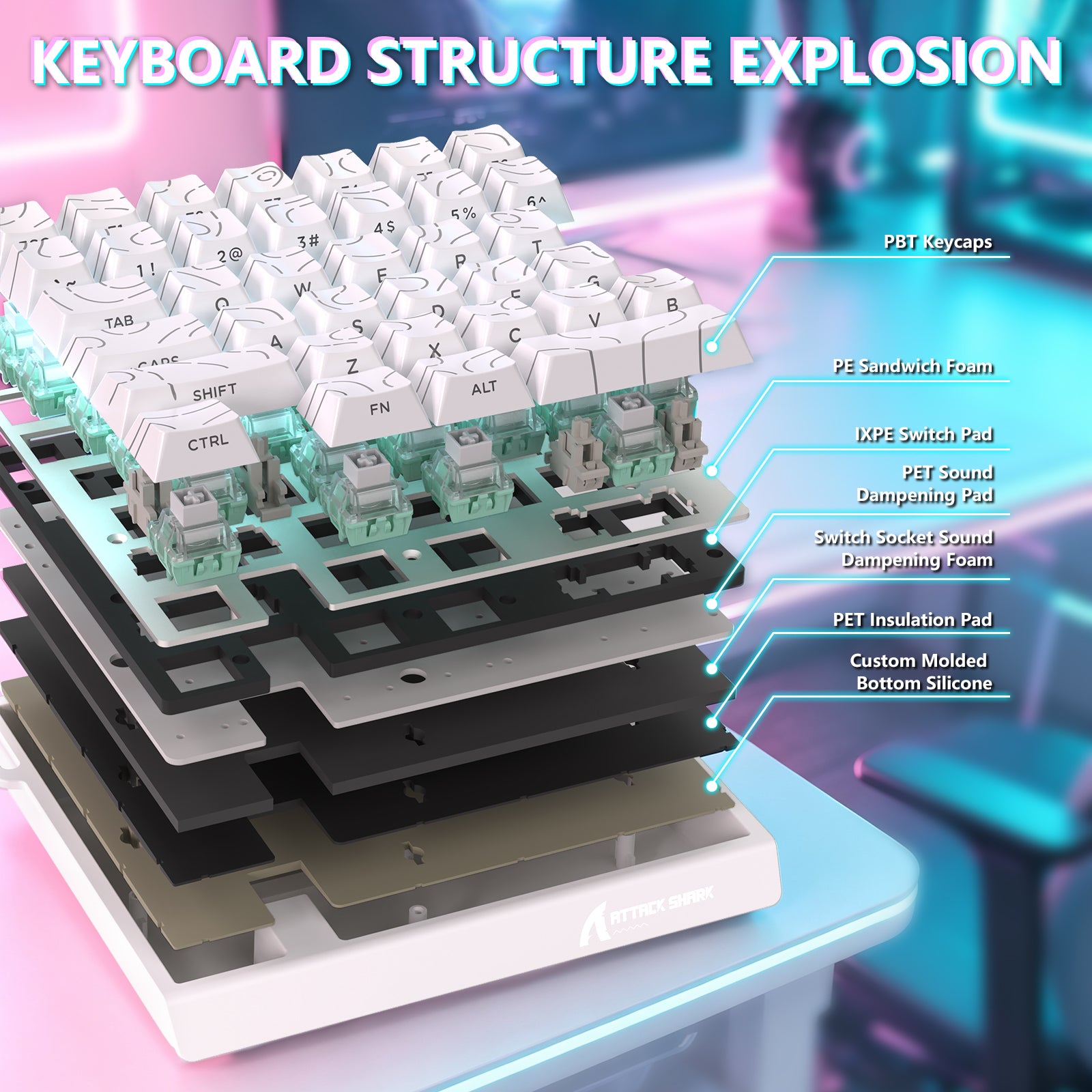 ATTACK SHARK M36 HE Einhändiges Tastatur mit Magnetischem Schalter & C01 ULTRA LED Aviator Kabel