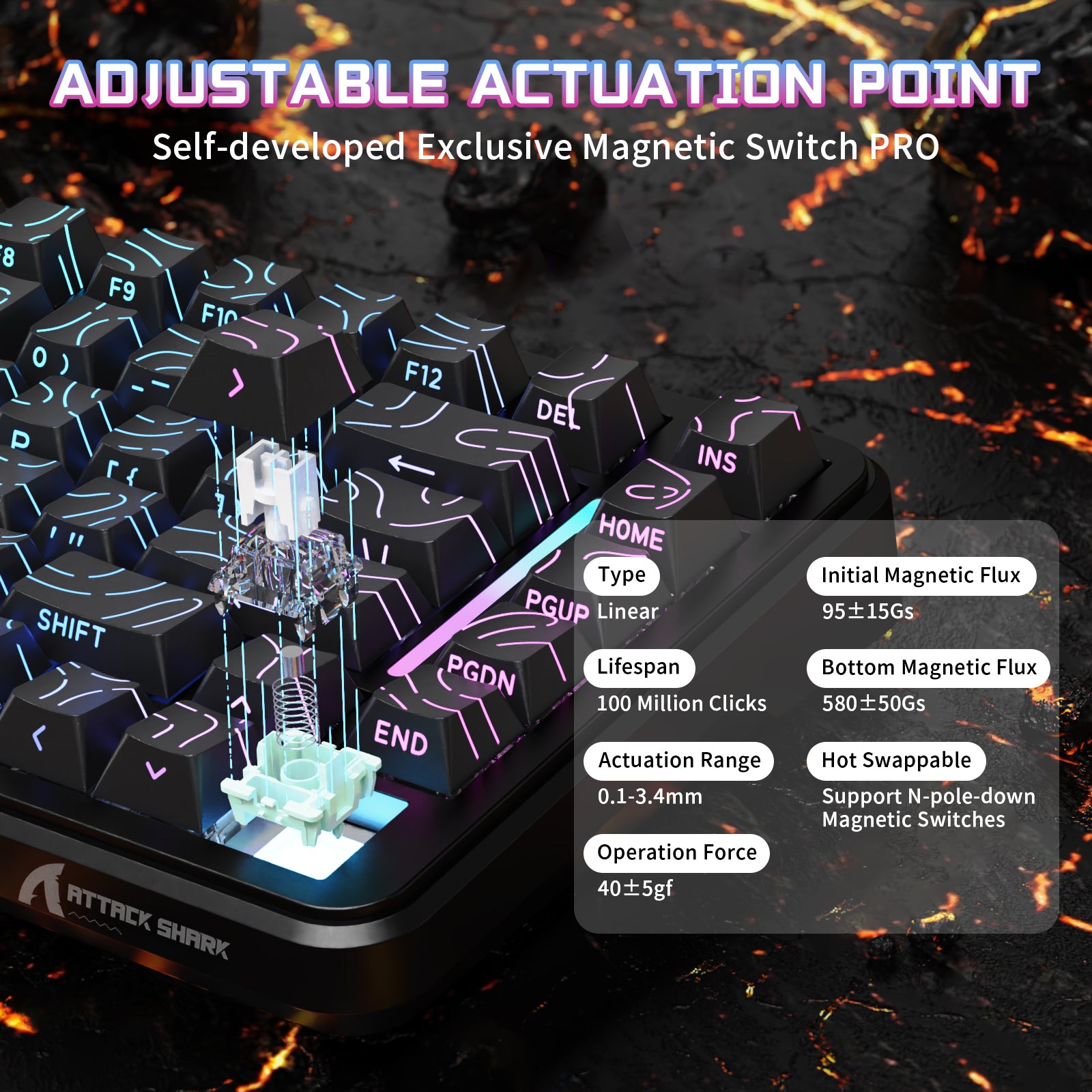 ATTACK SHARK X82PRO HE Kabellose Rapid Trigger-Gaming-Tastatur mit Magnetschalter