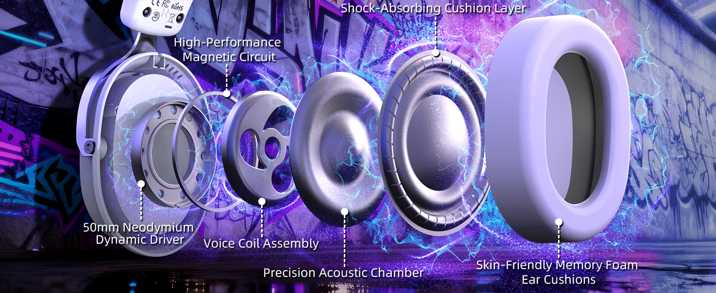 ATTACK SHARK L30PRO Wireless Gaming Headset