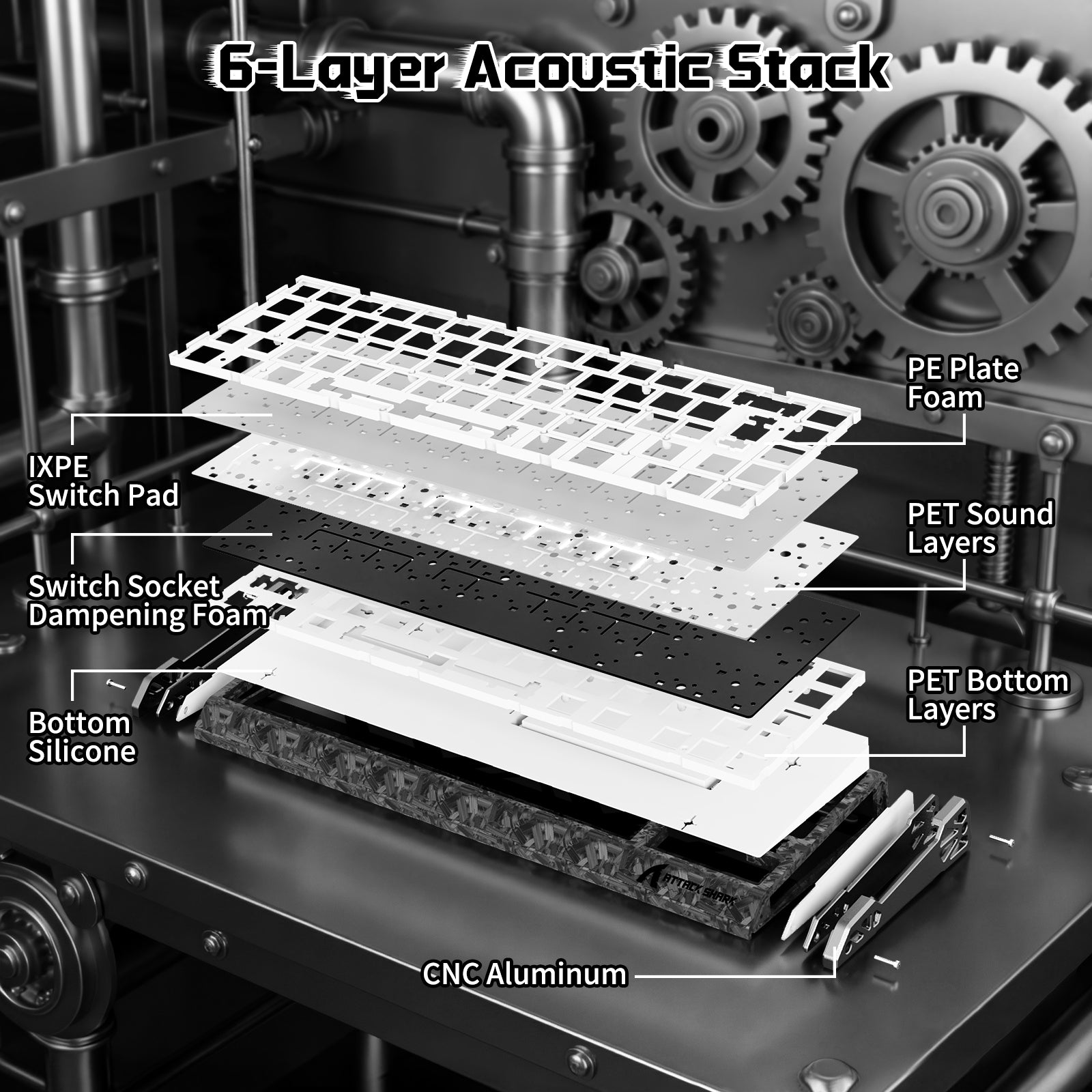 ATTACK SHARK R68 HE & R5 ULTRA カーボンファイバーゲーミングバンドル（C01ULTRAコイルケーブル付き）