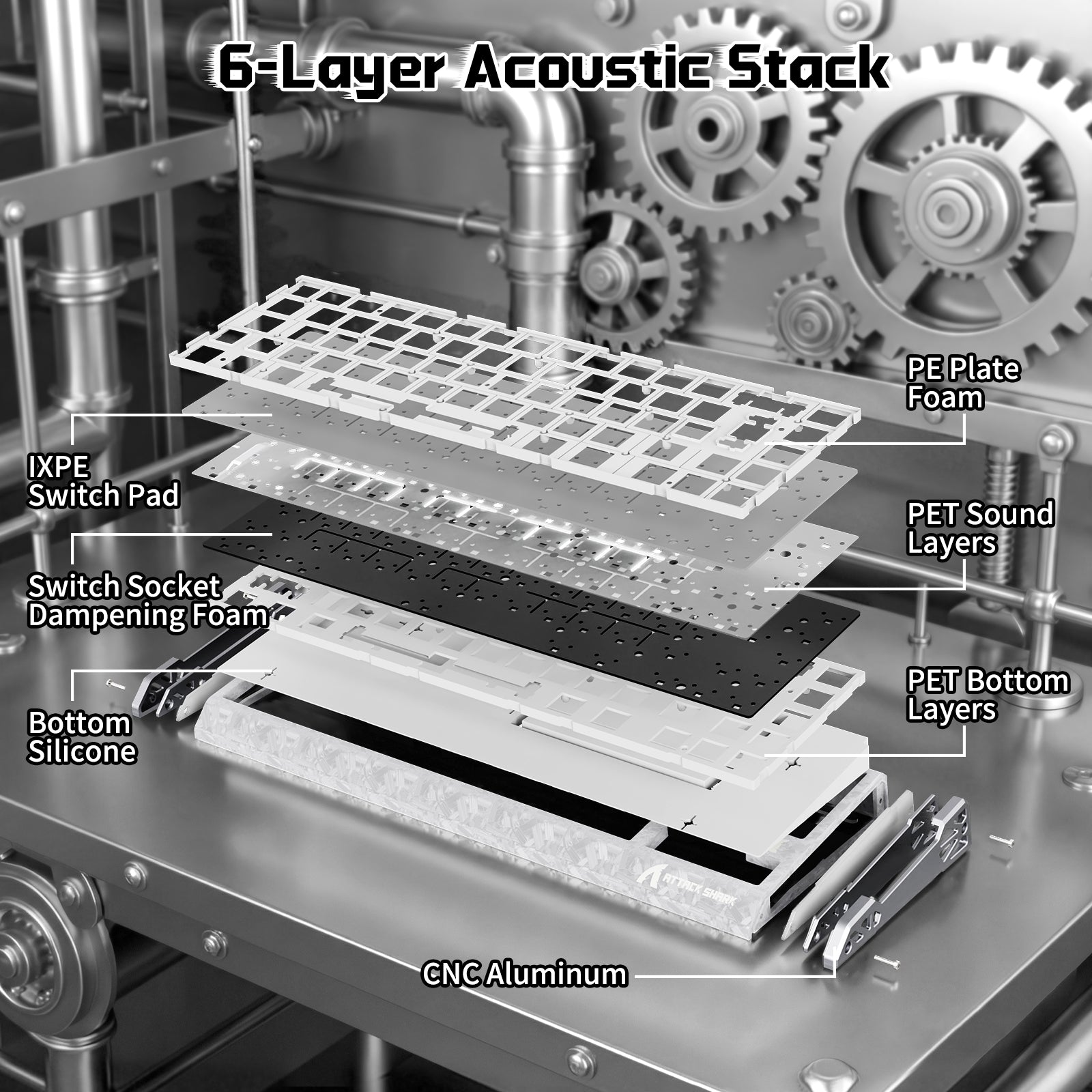 ATTACK SHARK R68 HE & R5 ULTRA カーボンファイバーゲーミングバンドル（C01ULTRAコイルケーブル付き）