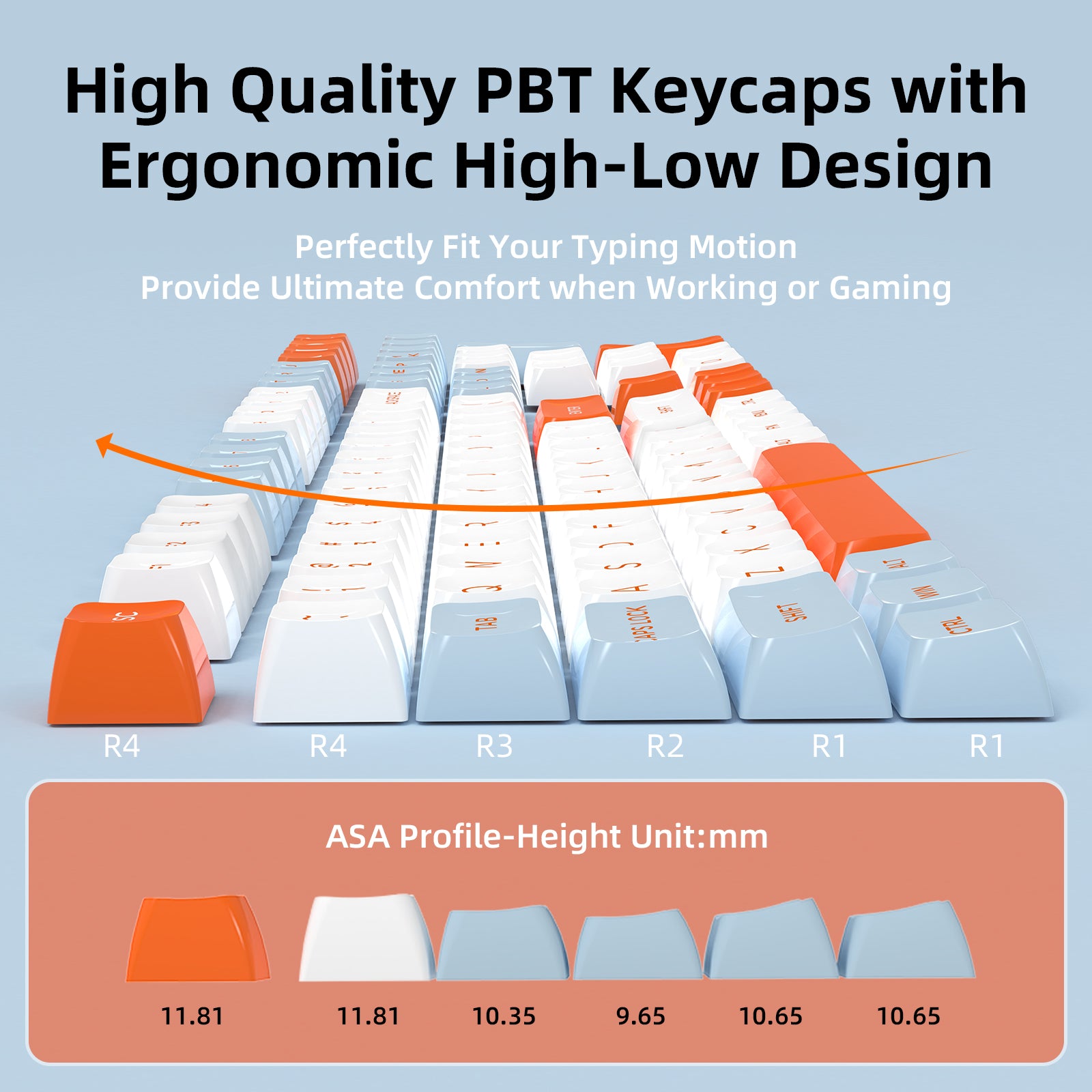 PBT keycaps in blue and white with orange for ergonomic mechanical keyboard design.