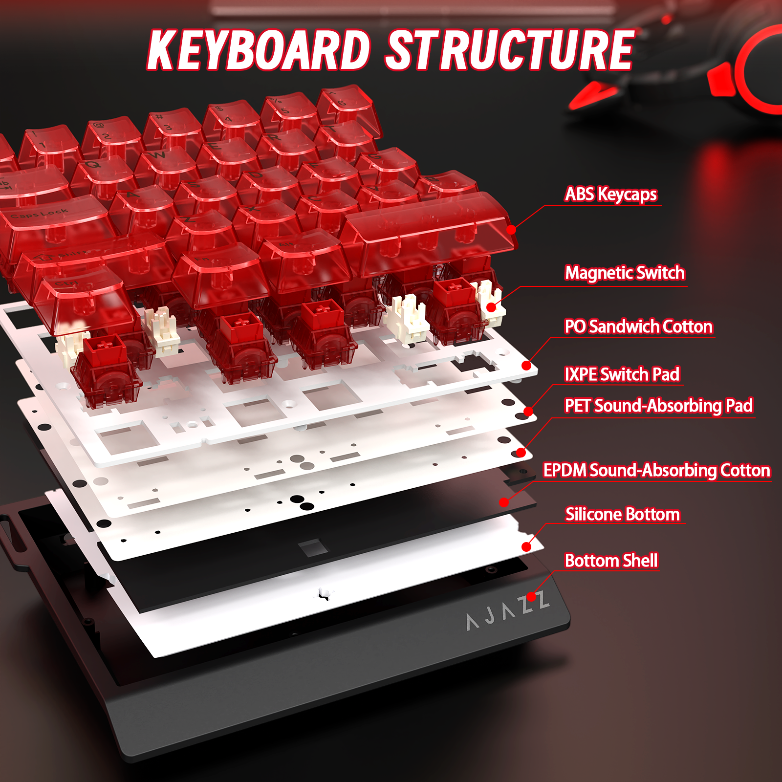 ATTACK SHARK X AJAZZ AK029 Wired One-Handed Gaming Keyboard