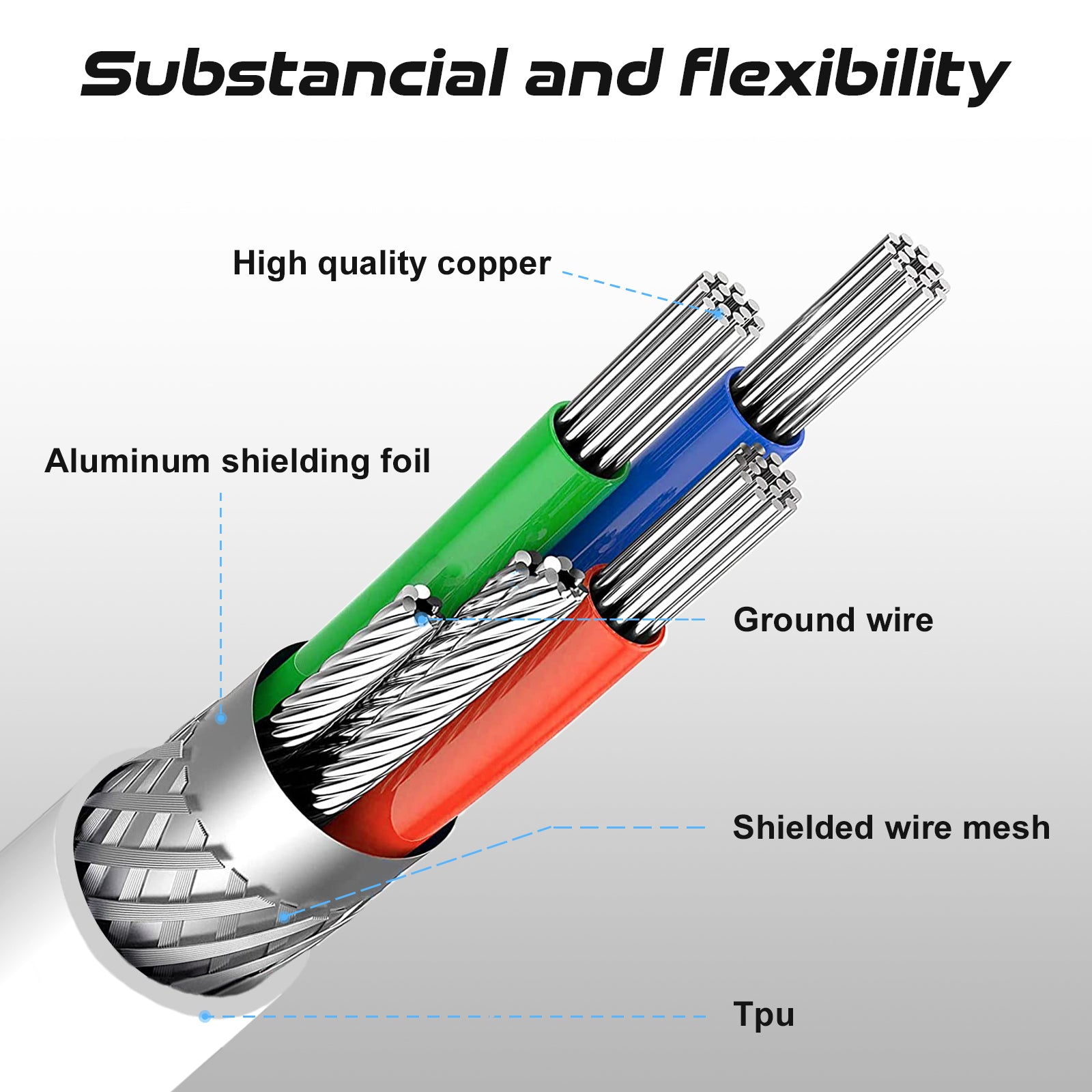 ATTACK SHARK C04 COILED CABLE