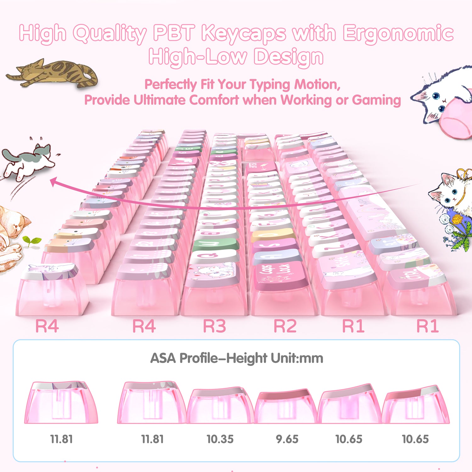 Variety of pink PBT keycaps with kawaii cat designs, ergonomic ASA profile for comfort