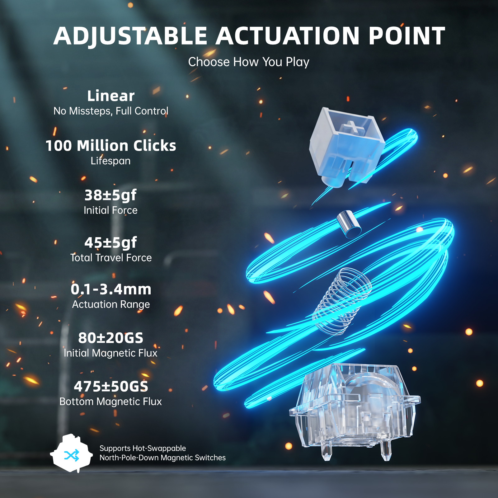 ATTACK SHARK R68 HE Carbonfaser-Schnelltrigger-Tastatur mit Magnetschalter