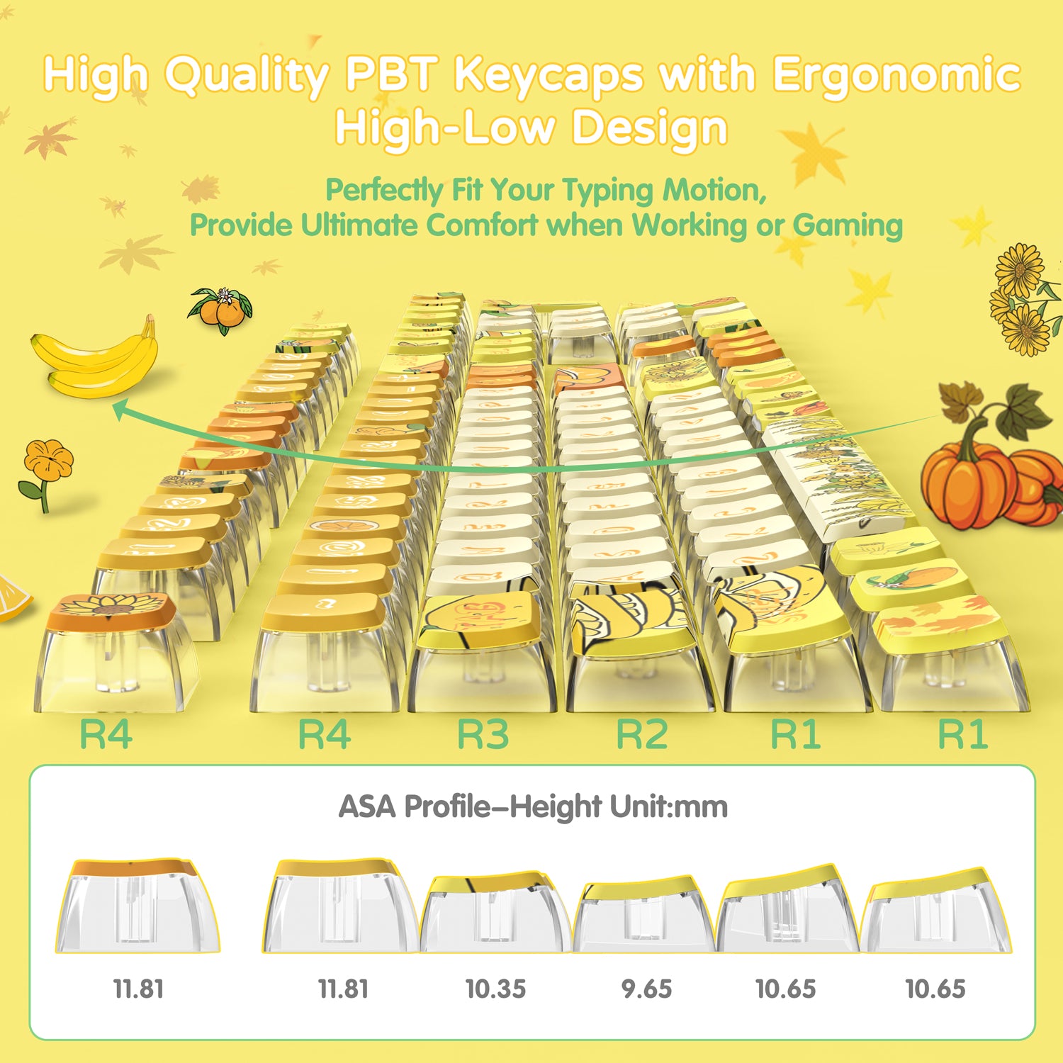 Vibrant yellow keycap set with fruit designs and ergonomic high-low ASA profile.