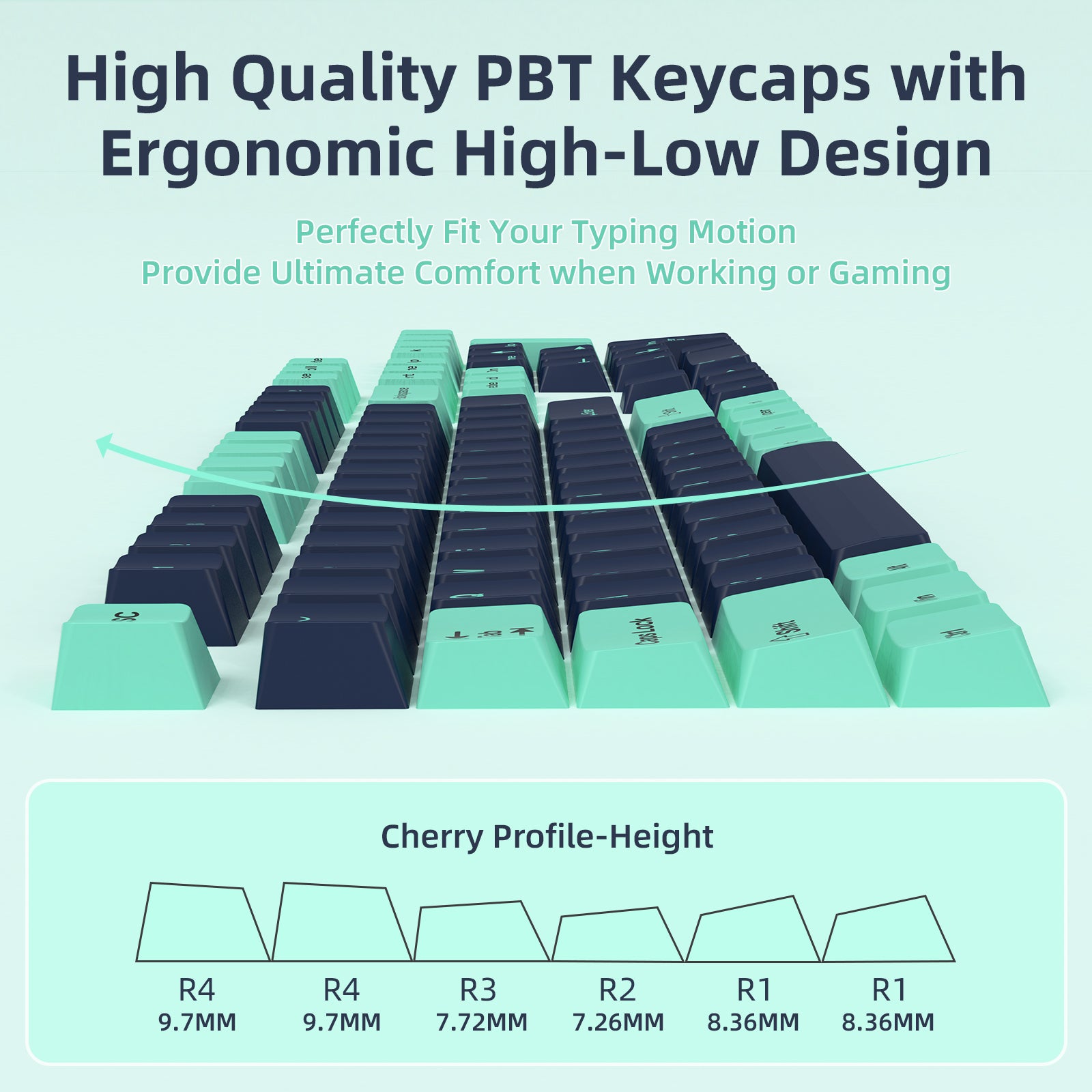 Teal and black ergonomic PBT keycap set with cherry profile design for mechanical keyboards.