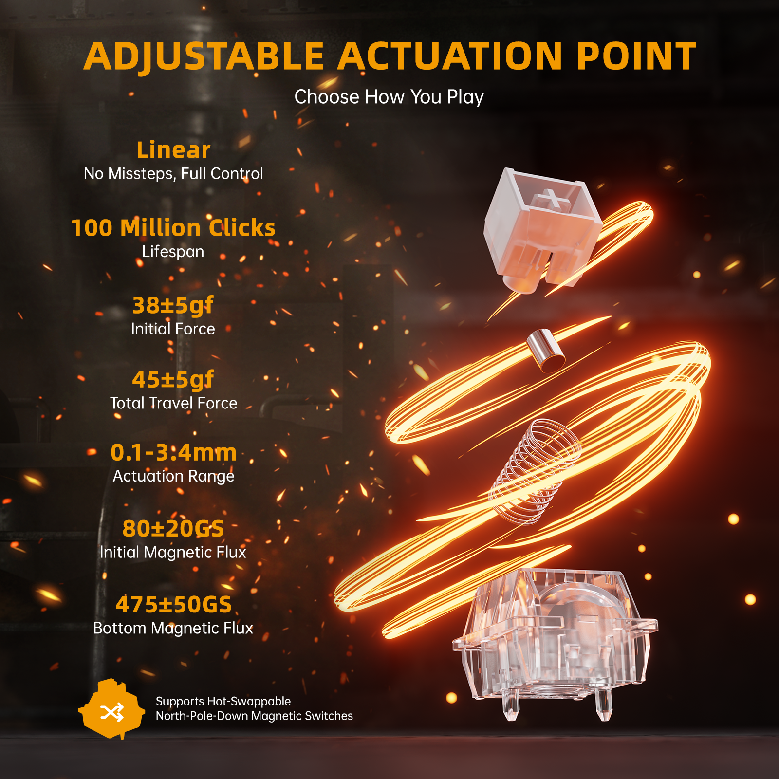 ATTACK SHARK R68 HE & R11 ULTRA カーボンファイバーゲーミングバンドル（C01 ULTRA コイルケーブル付き）