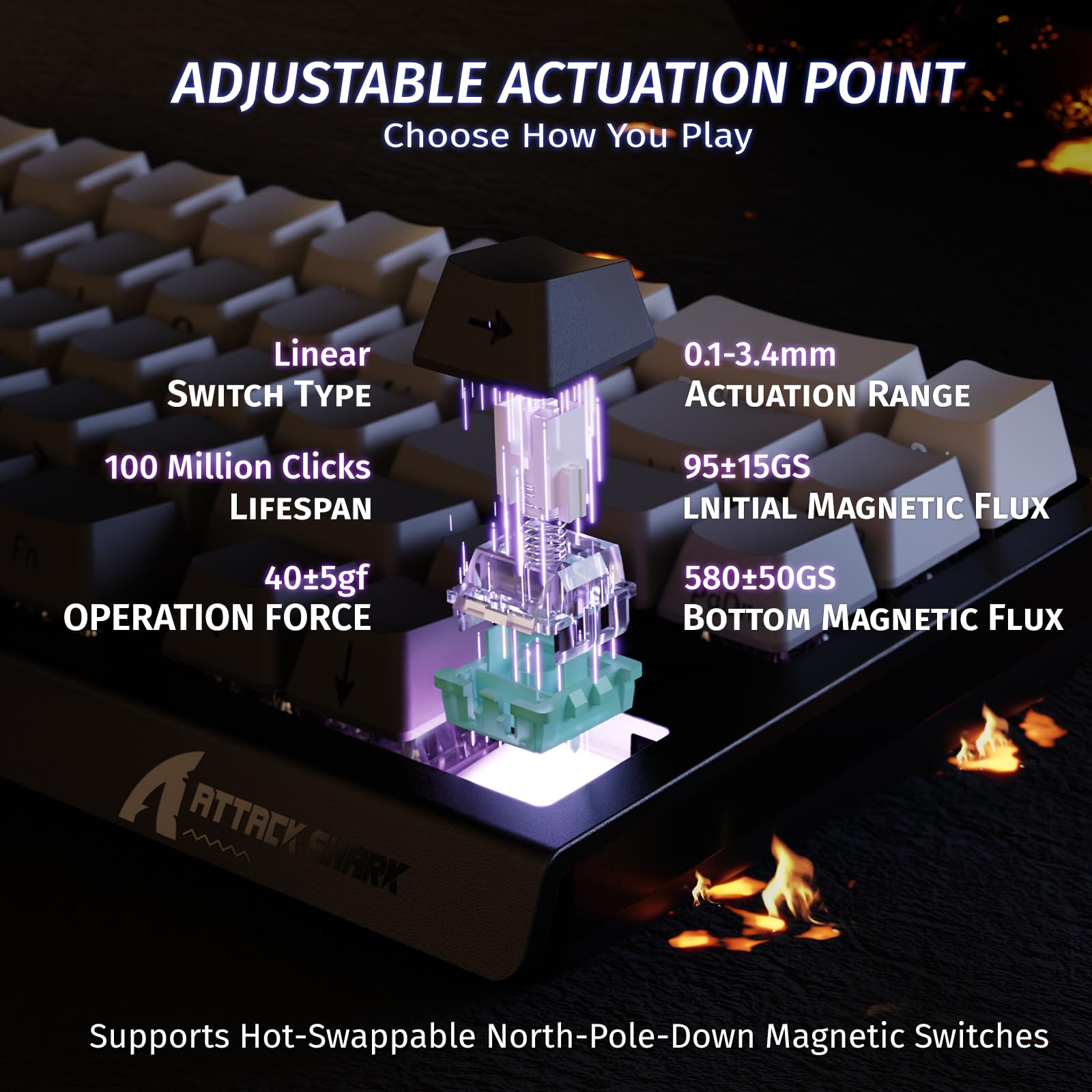 ATTACK SHARK X68HE Magnetic Keyboard with X3 Gaming Mouse Set