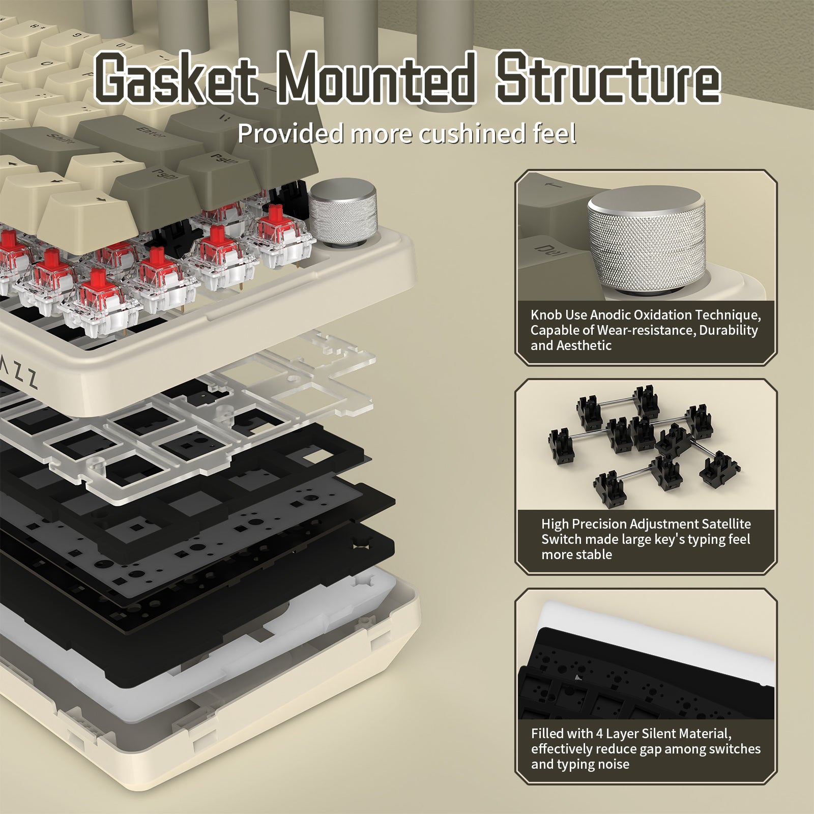 Cross-section view of AKS068 Alice Mechanical Keyboard showcasing gasket mount and cushioning materials.