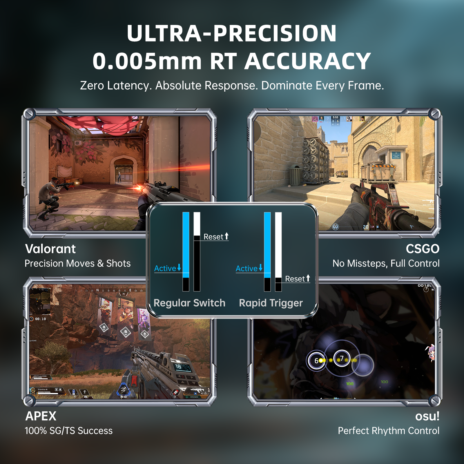 ATTACK SHARK R68 HE Carbonfaser-Schnelltrigger-Tastatur mit Magnetschalter