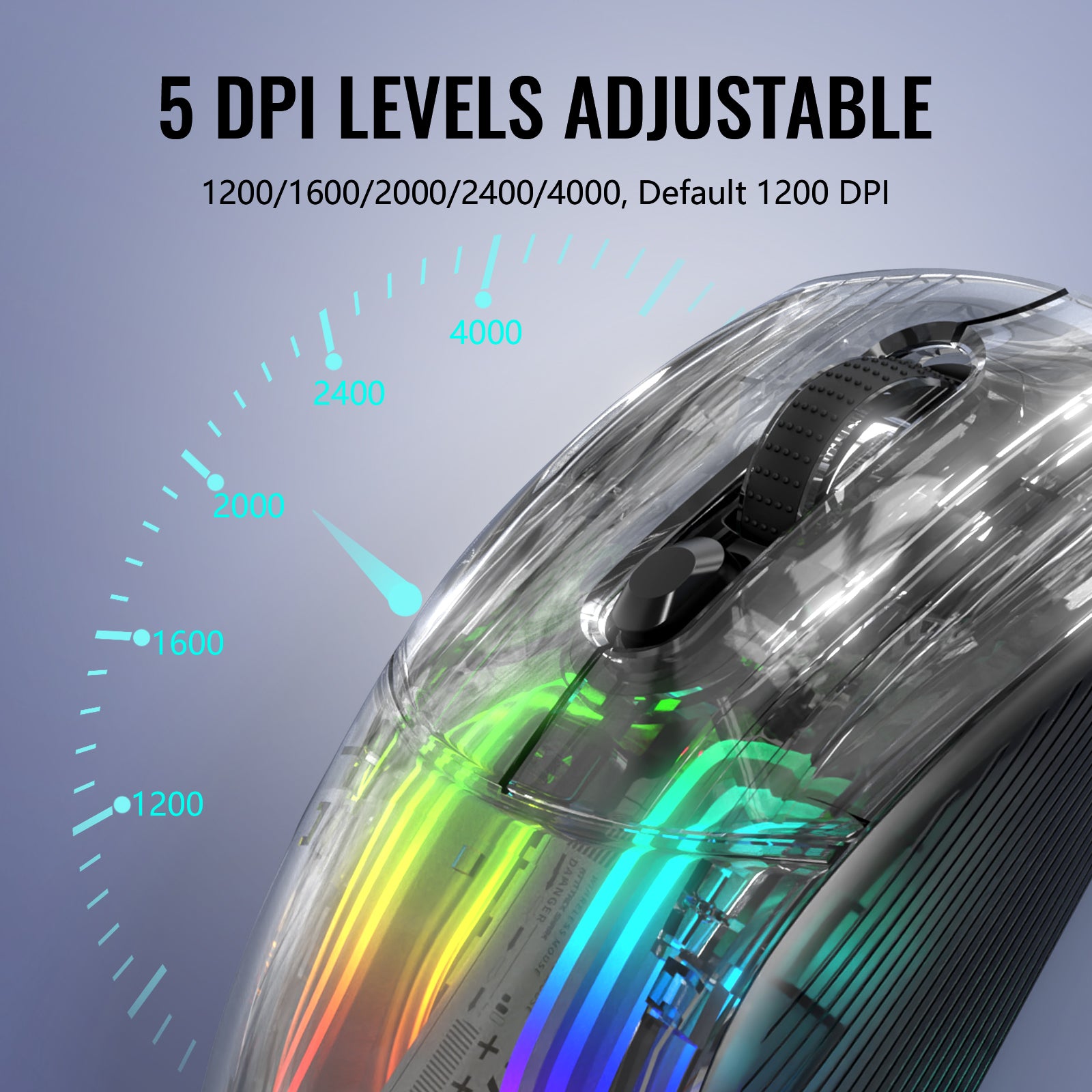 X2PRO gaming mouse showing 5 adjustable DPI levels and RGB lighting effects.